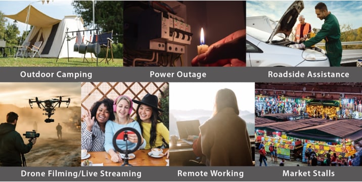 Infographie - MEAN WELL Centrales électriques portables de stockage d'énergie ES-S