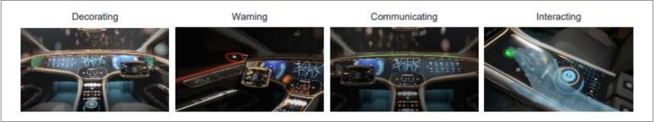 ams OSRAM Kit d'évaluation AS1163_QF_EVM_KT_OSP