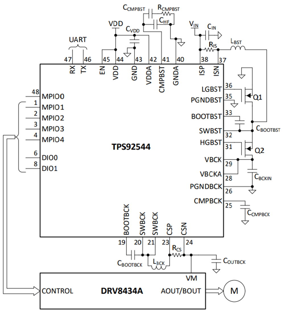 Schéma - Texas Instruments Contrôleur élévateur synchrone TPS92544-Q1