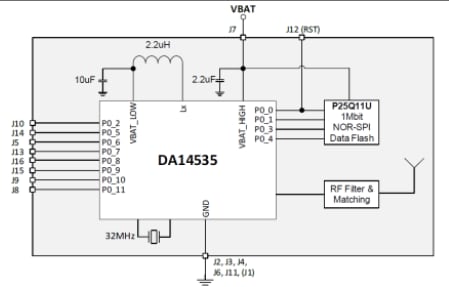 Schéma de principe - Renesas / Dialog Modules DA14535MOD SmartBond TINY BLUETOOTH ® LE
