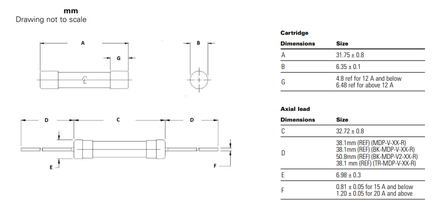 Plan mécanique - Eaton Electronics Fusibles ELX MDP