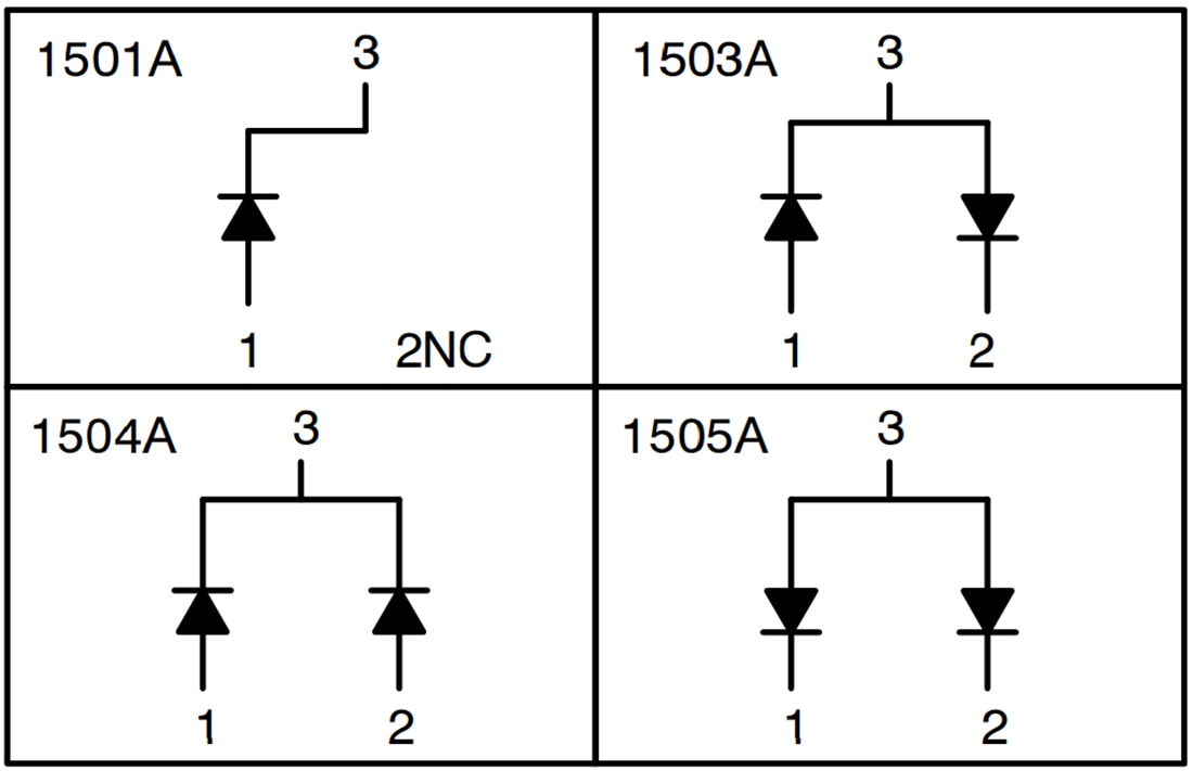 Graphique - onsemi MMBD150xA Diodes de communication à petit signalsignal