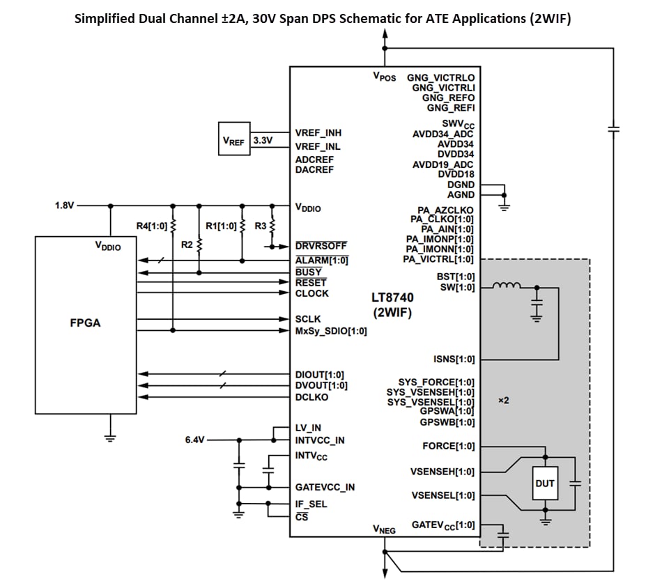 Schéma du circuit d'application - Analog Devices Inc. Alimentation électrique programmable pour dispositif (DPS)
