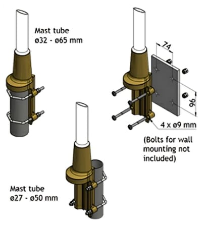 Infographie - Amphenol Procom Antenne colinéaire CXL 70-5C/H