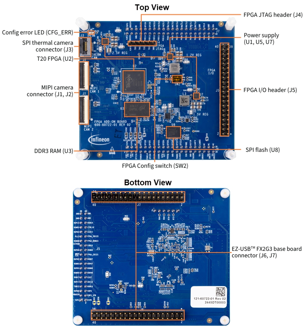 Plan mécanique - Infineon Technologies Kit de développement EZ-USB™ FX2G3 (DVK)
