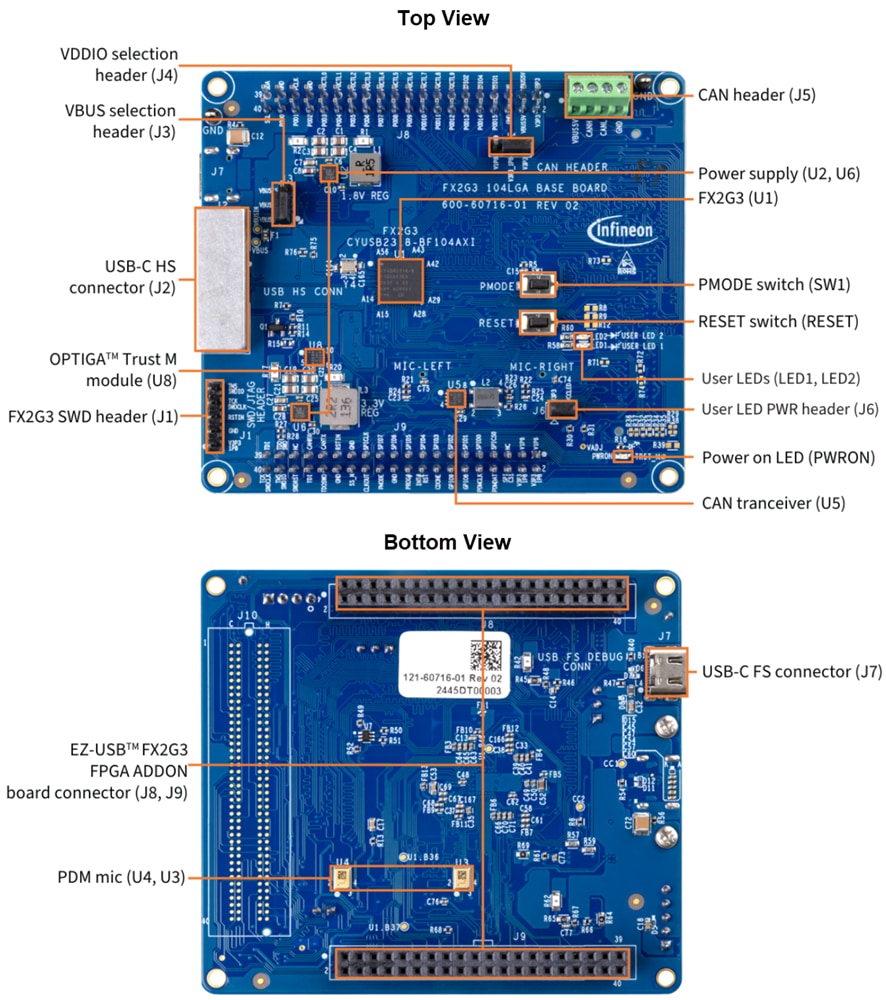 Plan mécanique - Infineon Technologies Kit de développement EZ-USB™ FX2G3 (DVK)