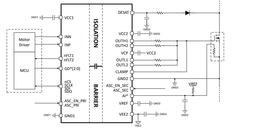 Schéma - Texas Instruments Pilote de grille UCC5881-Q1