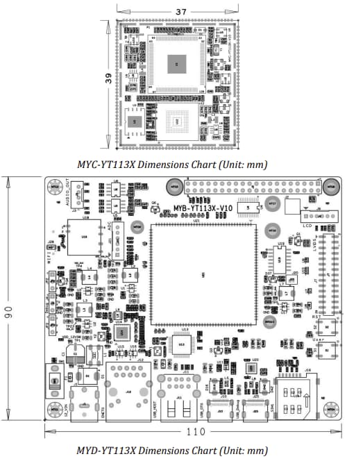 Mechanical Drawing - MYIR MYD-YT113X Development Boards