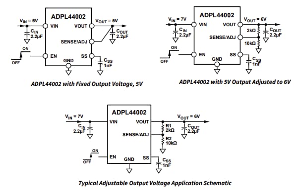 Schéma du circuit d'application - Analog Devices Inc. Régulateurs linéaires à faible perte de niveau (LDO) ADPL44002