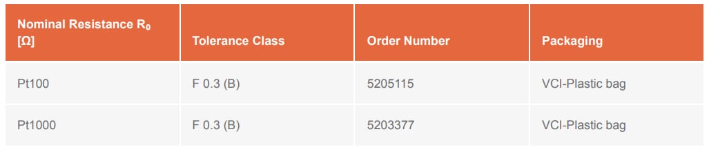 YAGEO Nexensos Capteurs de température LS219