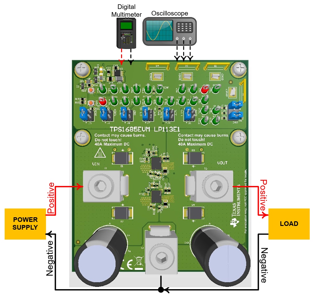 Circuit de localisation - Texas Instruments Module d'évaluation TPS1685EVM