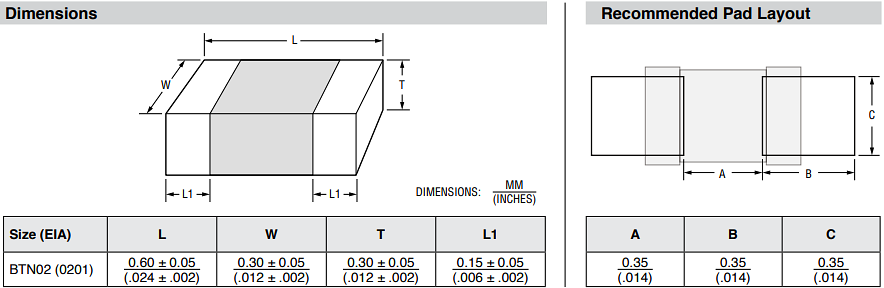 Plan mécanique - Bourns Thermistances CTN CMS BTN02G