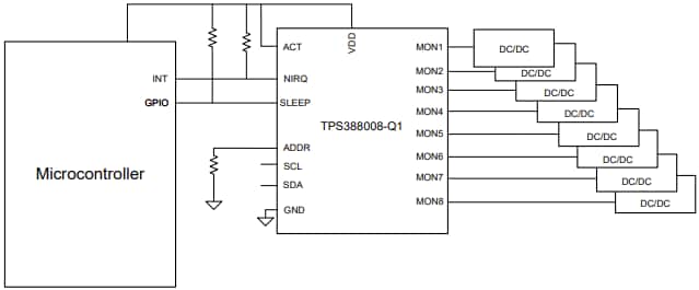 Schéma du circuit d'application - Texas Instruments Superviseurs de tension TPS38800-Q1/TPS388R0-Q1