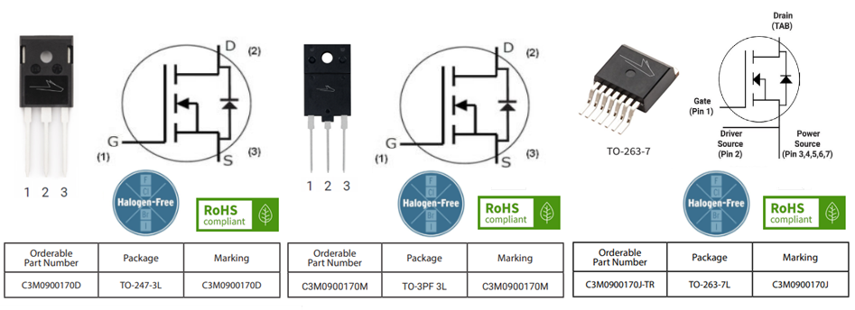 Schéma du circuit d'application - Wolfspeed MOSFET en carbure de silicium 1 700 V