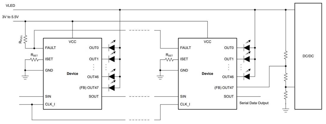 Schéma - Texas Instruments Pilote LED TLC69628-Q1 à 48 canaux