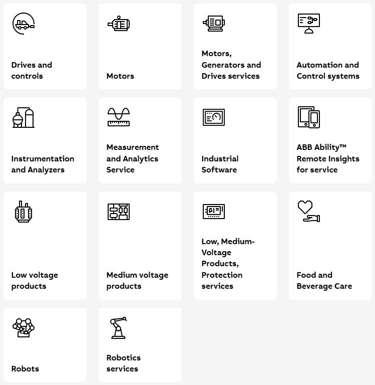 ABB Installation Products Food & Beverage Applications