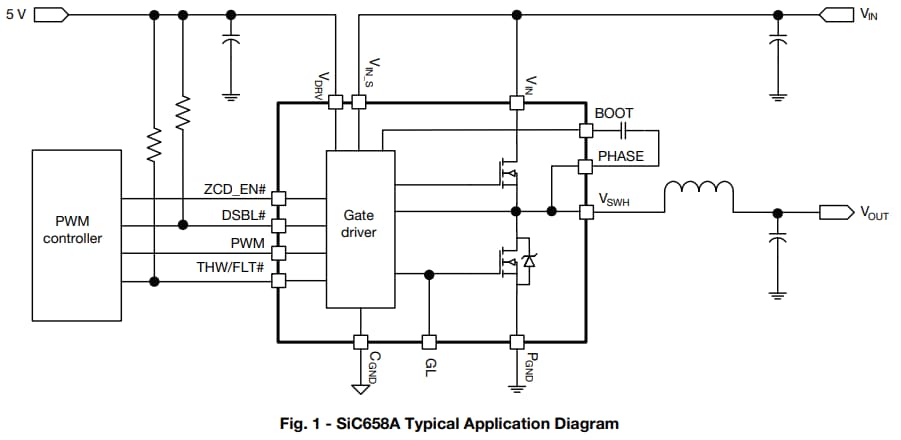 Schéma du circuit d'application - Vishay Module de puissance intégré VRPower® 50 A SiC658A
