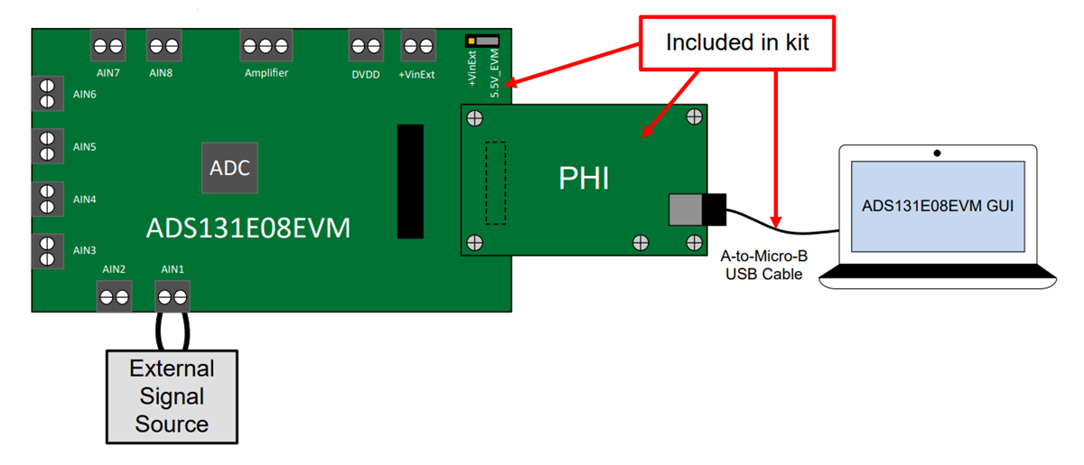 Schéma du circuit d'application - Texas Instruments Module d'évaluation ADS131E08EVM-PDK