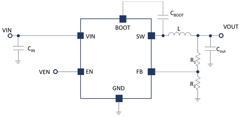 Schéma du circuit d'application - STMicroelectronics Convertisseurs synchrone Buck DCP3601