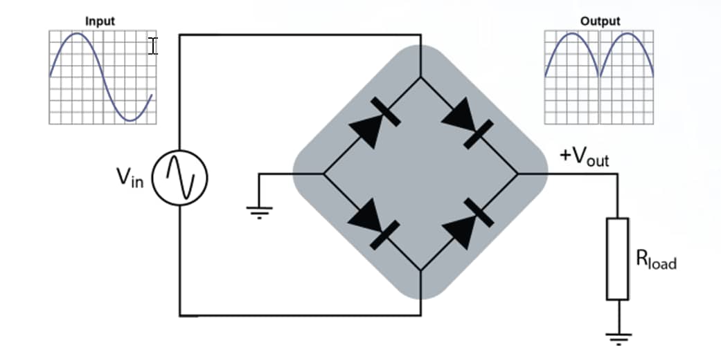 Schéma du circuit d'application - Diodes Incorporated Redresseurs en pont GBJ25L08 de 25 A