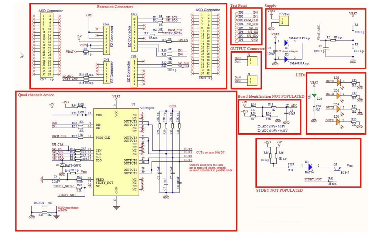 Schéma - STMicroelectronics Carte d'évaluation VNF9Q20F