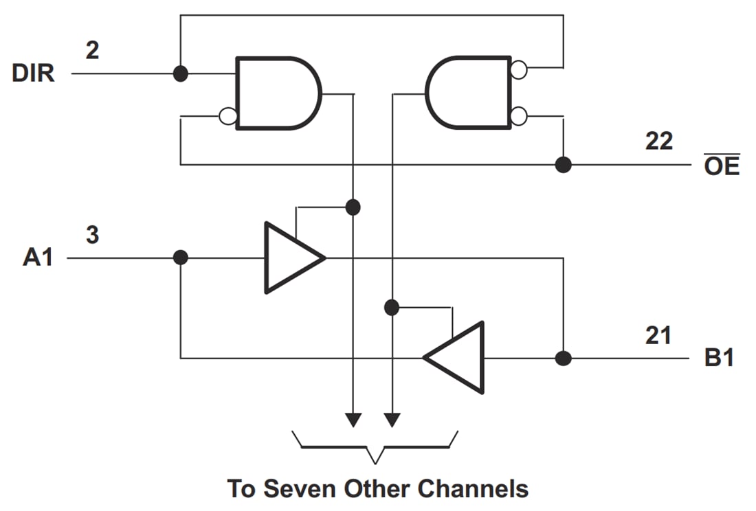 Schéma du circuit d'application - Texas Instruments Émetteur-récepteur de bus SN74AVC8T245/SN74AVC8T245-Q1