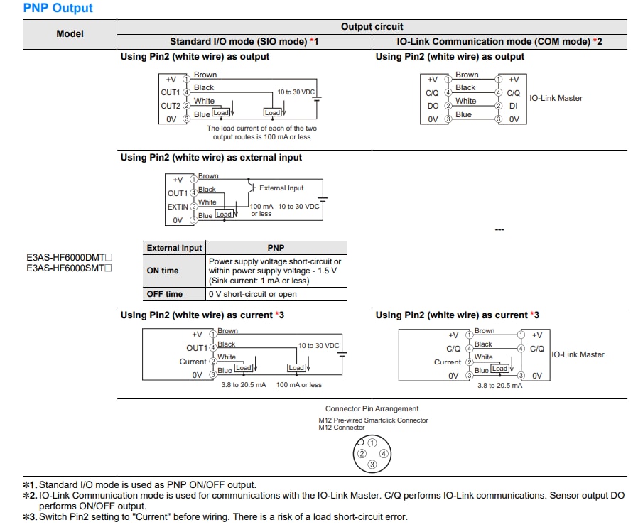 Schéma du circuit d'application - Omron Industrial Automation Capteurs laser E3AS-HF ToF