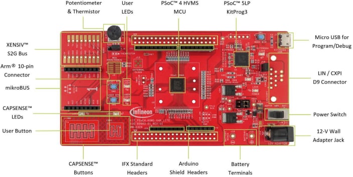 Infineon Technologies Kits PSOC™ 4 HVMS Lite