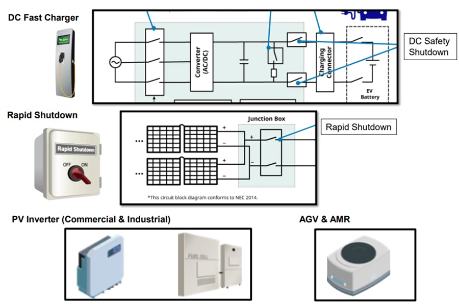 Graphique - Omron Electronics Relais d’alimentation CC G9EK-1-E