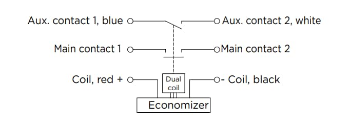 Schéma du circuit d'application - TE Connectivity Contacteurs CC de haute tension ECPN et ECPS