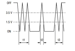 Schéma du circuit d'application - Bourns Codeurs micro incrémentaux 5 mm PEC05
