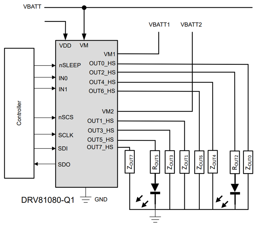 Schéma - Texas Instruments Pilote 8 canaux de côté haut DRV81080-Q1