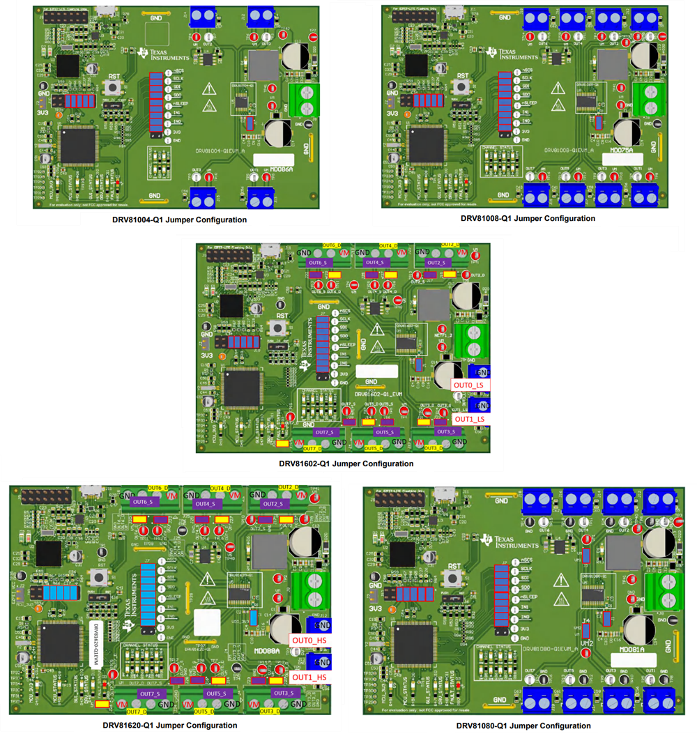 Texas Instruments Modules d'évaluation DRV81xx-Q1EVM