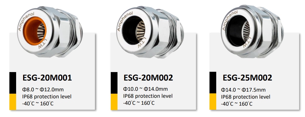 Infographie - Amphenol LTW Presse-étoupes de câble EMC