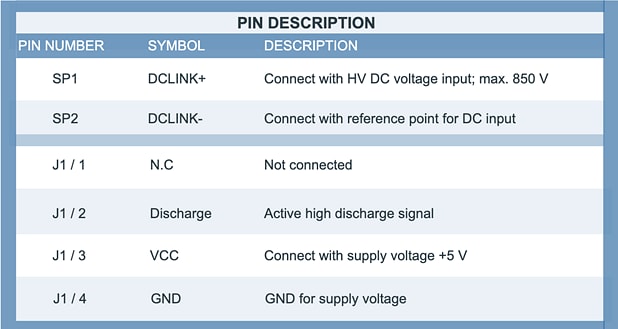 Graphique - Vishay Circuits de décharge active pour systèmes 800 V