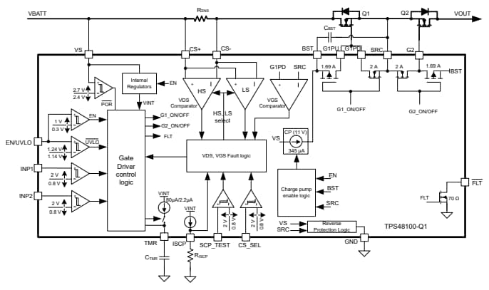 Schéma de principe - Texas Instruments Pilote intelligent côté haut TPS4810-Q1