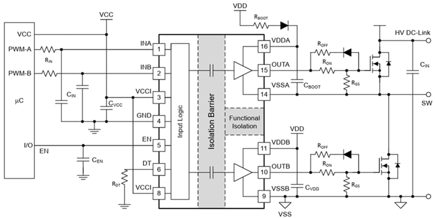 Schéma - Texas Instruments Commandes de grilles UCC21351x-Q1
