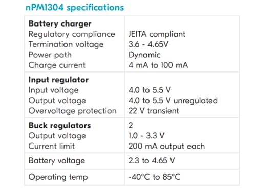 Graphique - Nordic Semiconductor Kit d'évaluation nPM1304