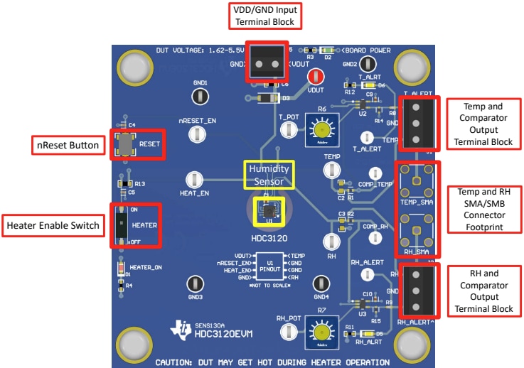 Texas Instruments Module d'évaluation (EVM) HDC3120EVM