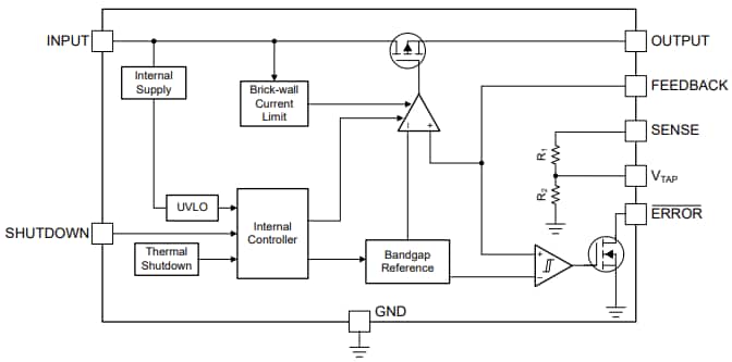 Schéma de principe - Texas Instruments Régulateurs de tension à faible chute (LDO) LP2951-Q1