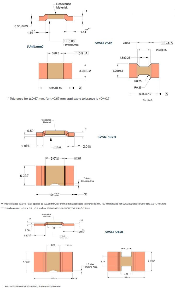 Plan mécanique - TE Connectivity / CGS Résistances CMS de shunt à faibles impédances SVSQ de détection de courant
