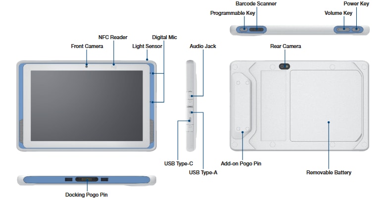 Schéma de principe - Advantech Tablettes médicales AIM-68H de 10,1 pouces