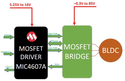 Schéma de principe - Microchip Technology Carte d'évaluation de pilotes de MOSFET MIC4607A