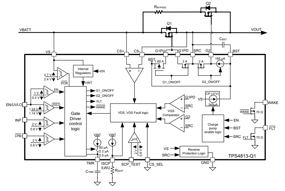 Schéma de principe - Texas Instruments Pilote côté haut TPS4813-Q1