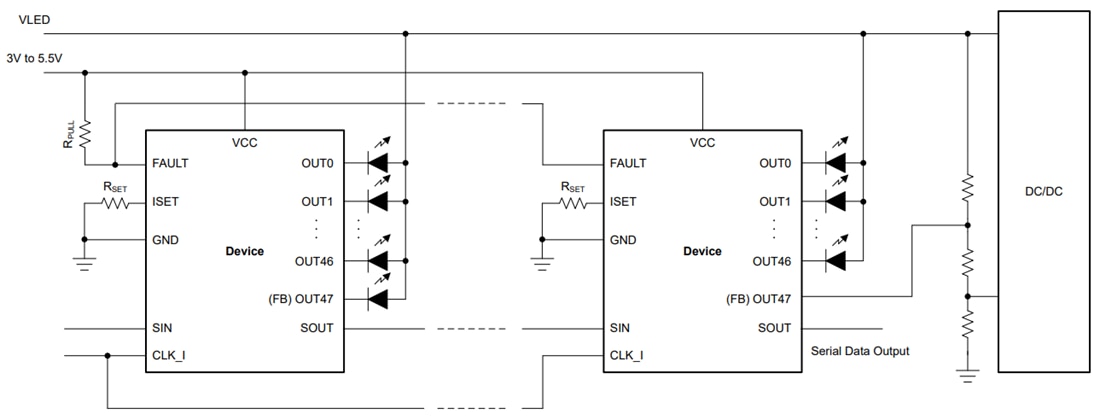Schéma - Texas Instruments Pilotes LED à 48 canaux TLC69637-Q1