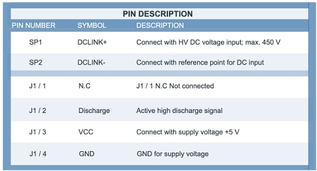 Graphique - Vishay Circuit de décharge active pour systèmes 400 V