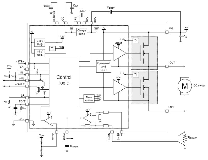 Schéma de principe - STMicroelectronics Pilotes de moteur avancés STSPIN9P1 de 75 V