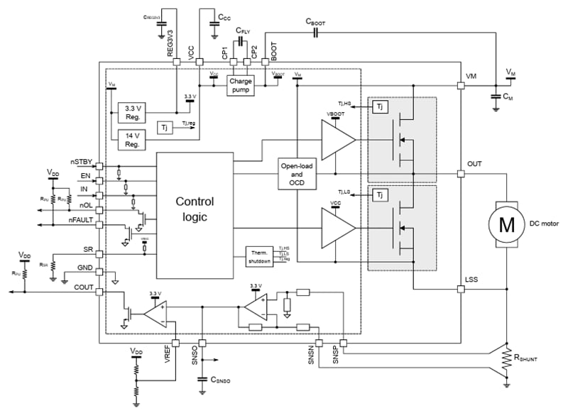 Schéma de principe - STMicroelectronics Pilotes de moteur avancés STSPIN9P1 de 75 V
