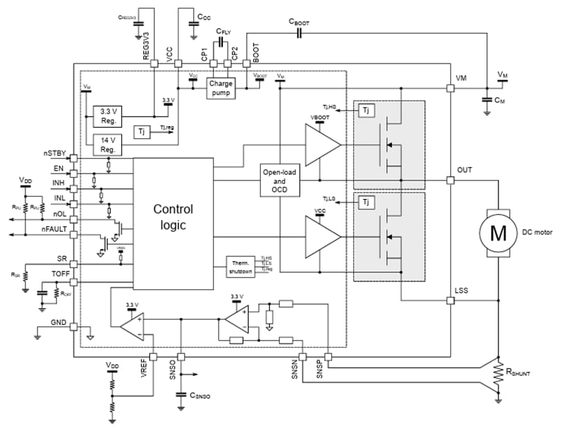 Schéma de principe - STMicroelectronics Pilotes de moteur avancés STSPIN9P1 de 75 V