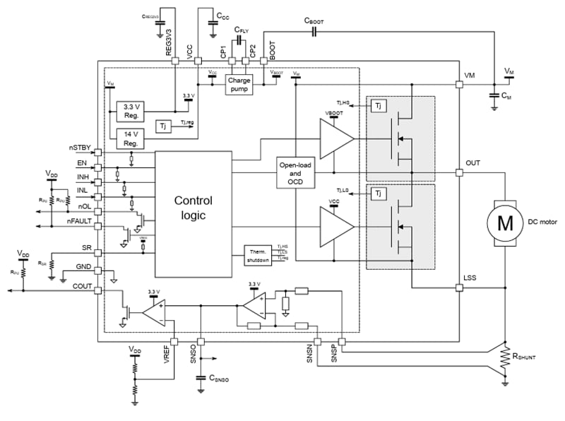 Schéma de principe - STMicroelectronics Pilotes de moteur avancés STSPIN9P1 de 75 V